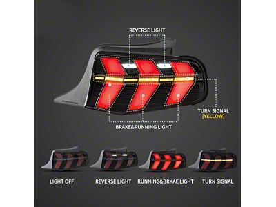 Amber Sequential LED Tail Lights; Black Housing; Smoked Lens (10-12 Mustang)